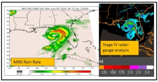 graphic estimates on map outlines